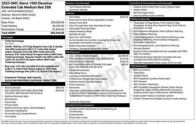 Certified 2023 GMC Sierra 1500 Elevation image 6