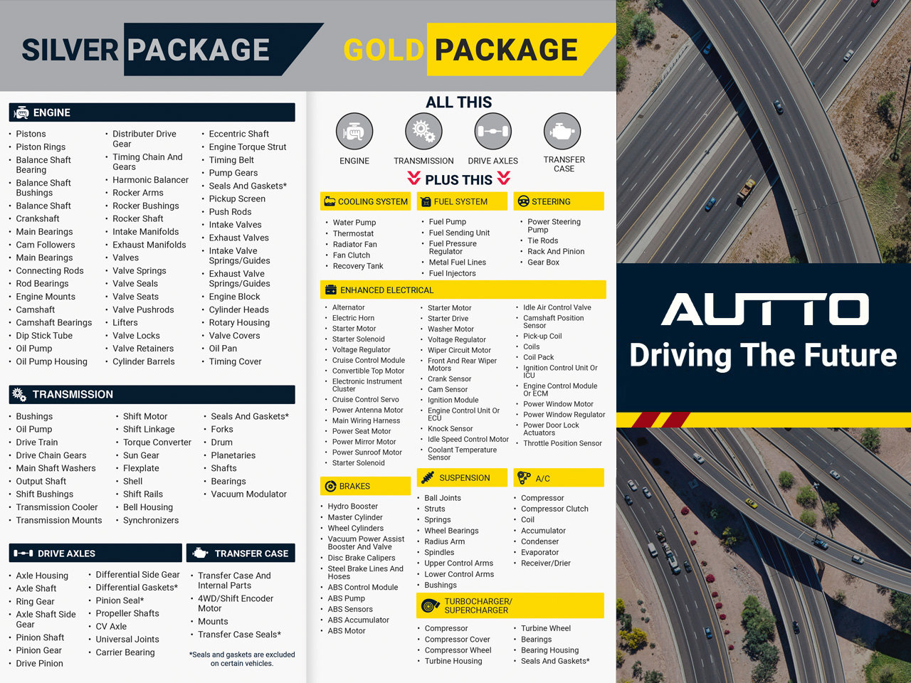 Used 2023 Toyota Sienna XSE image 47