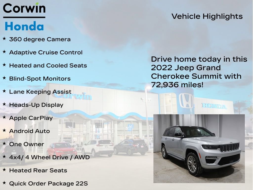 Used 2022 Jeep Grand Cherokee Summit w/ Adv Protech Group IV image 7