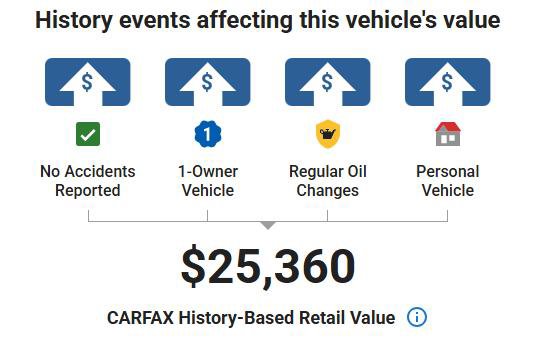 Used 2022 Buick Envision Essence w/ Safety Package image 2