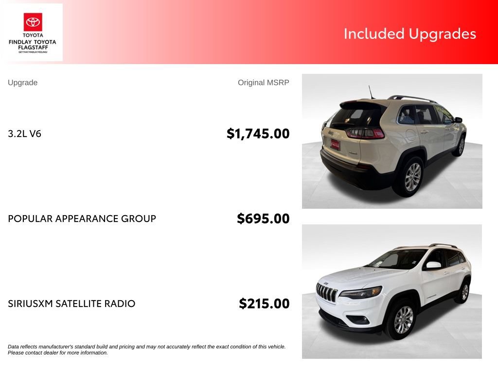 Used 2019 Jeep Cherokee Latitude w/ Popular Appearance Group AWD/4WD image 5