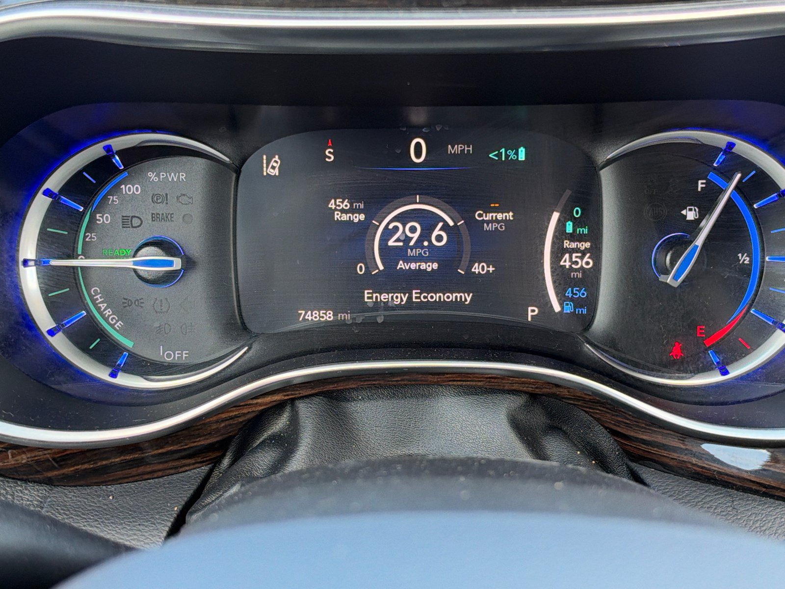 Used 2023 Chrysler Pacifica Limited FWD image 25