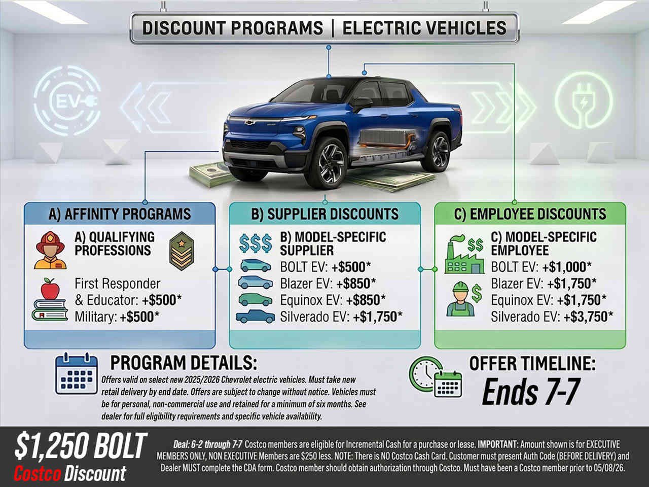 New 2027 Chevrolet Bolt RS w/ Technology Package FWD image 3