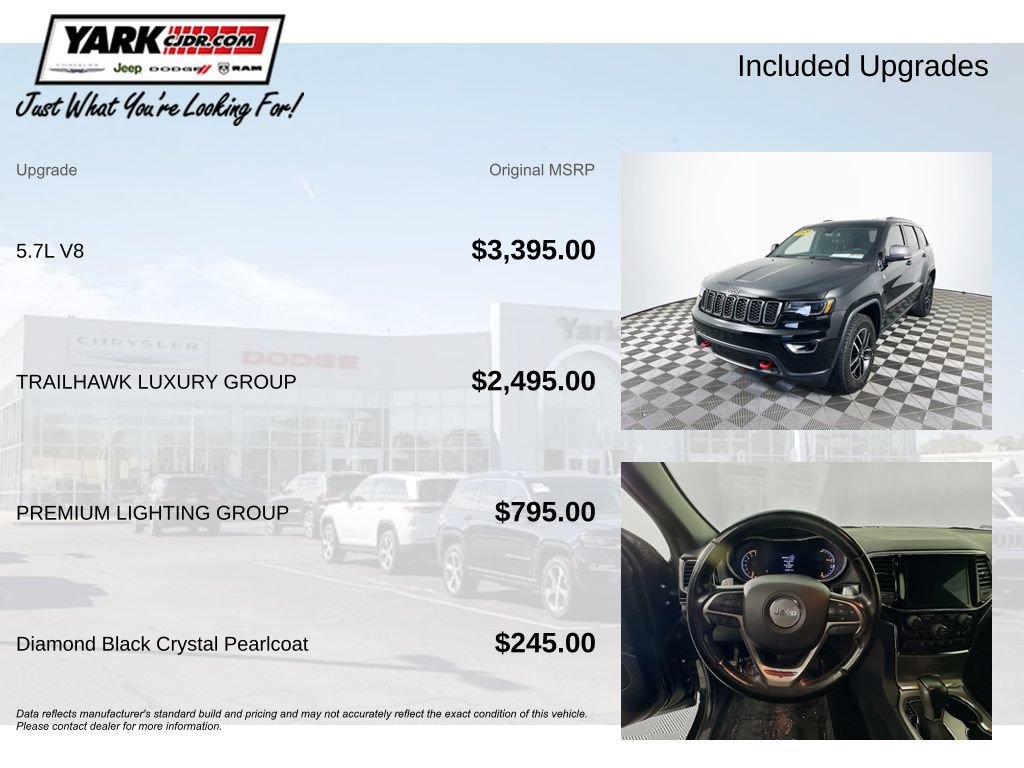 Certified 2020 Jeep Grand Cherokee Trailhawk w/ Trailhawk Luxury Group AWD/4WD image 6