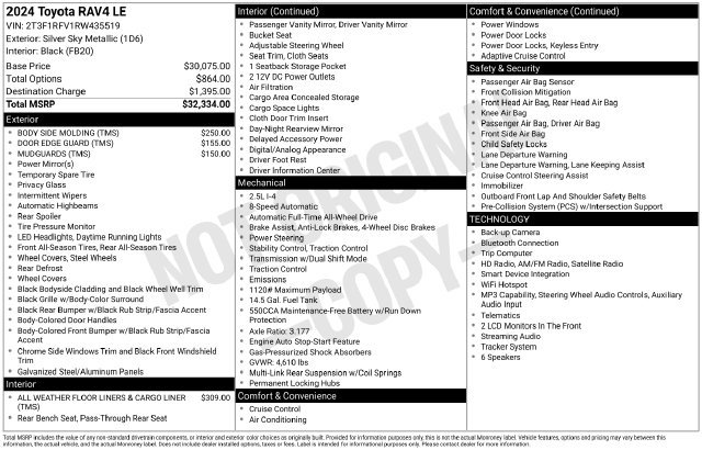 Certified 2024 Toyota RAV4 LE AWD/4WD image 20