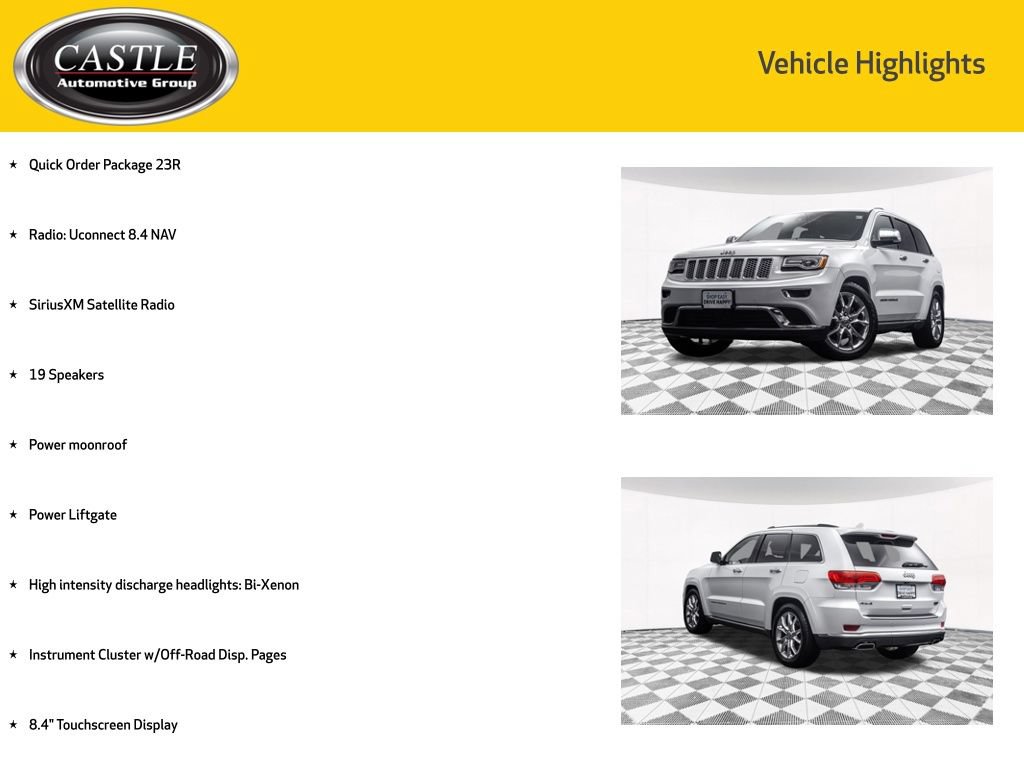 Used 2016 Jeep Grand Cherokee Summit AWD/4WD image 4