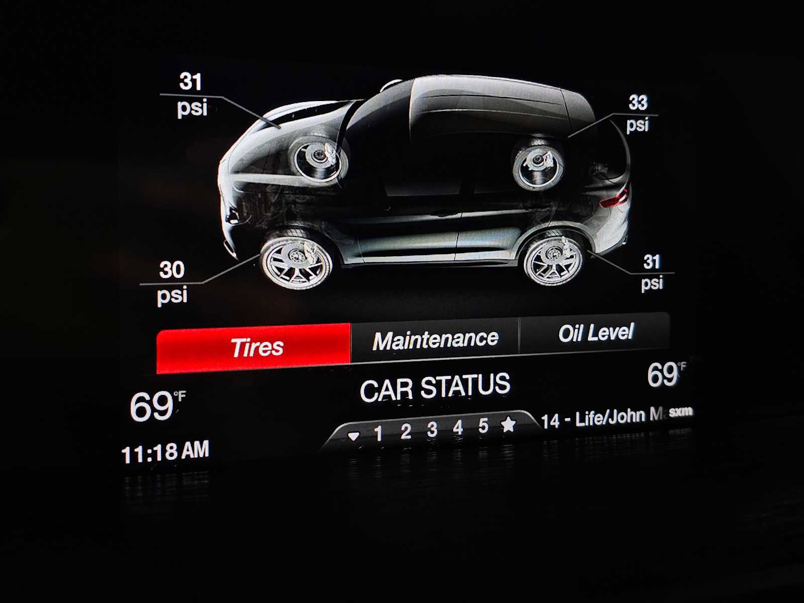 Used 2019 Alfa Romeo Stelvio image 30