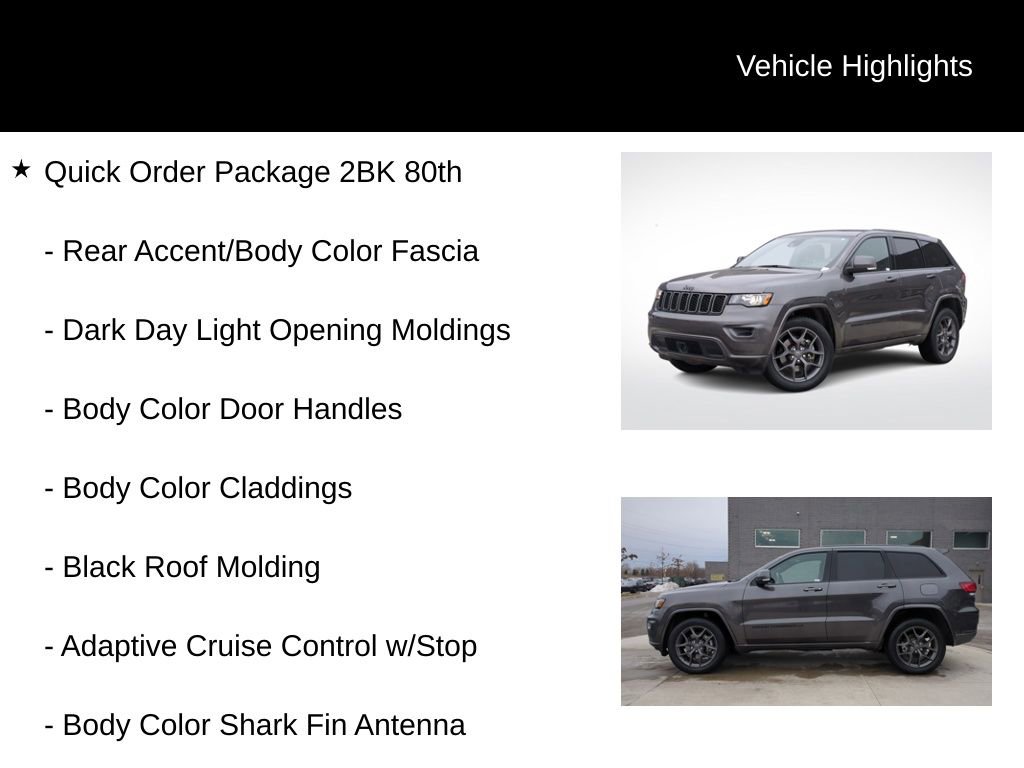 Used 2021 Jeep Grand Cherokee Limited w/ Quick Order Package 28K 80th image 16