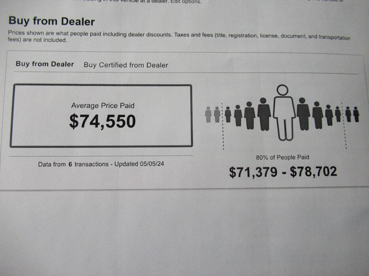 Used 2001 Porsche 911 Turbo image 23