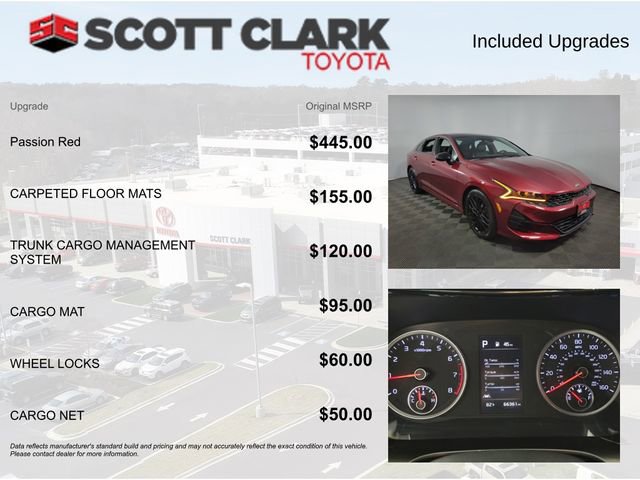 Used 2021 Kia K5 GT image 8