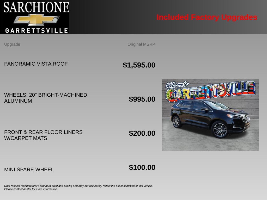 Used 2024 Ford Edge Titanium AWD/4WD image 5