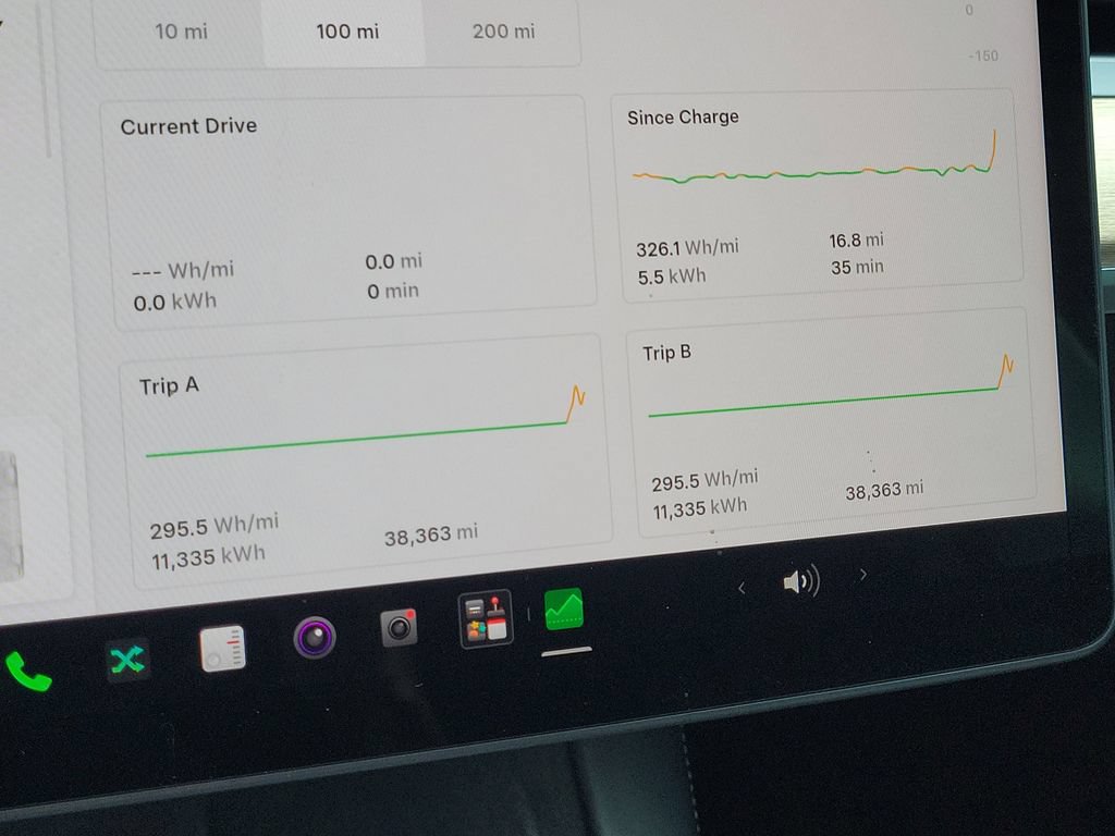 Used 2022 Tesla Model Y Performance AWD/4WD image 32