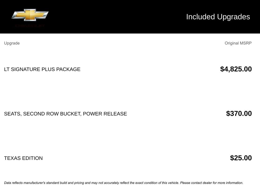 Used 2023 Chevrolet Tahoe LT w/ LT Signature Plus Package image 10