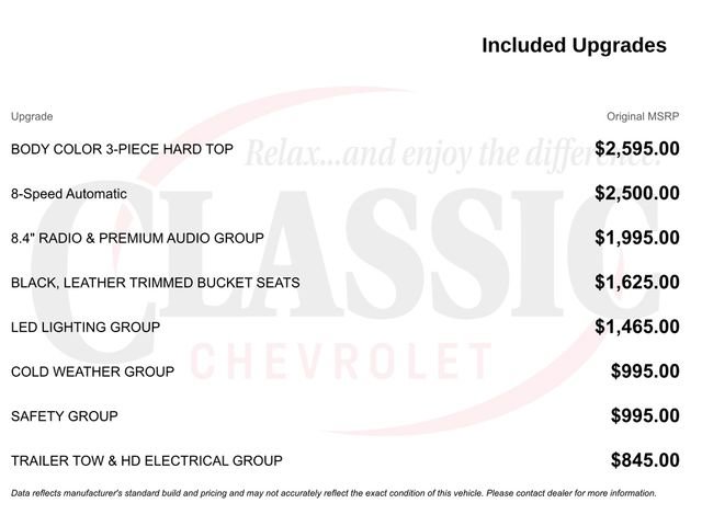 Used 2021 Jeep Wrangler Unlimited Rubicon AWD/4WD image 21