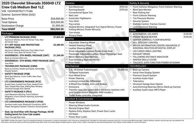 Used 2020 Chevrolet Silverado 3500 LTZ w/ LTZ Premium Package image 3