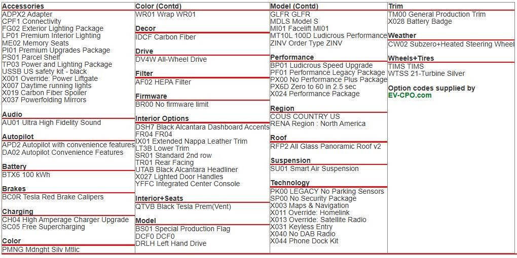 Used 2016 Tesla Model S Performance image 13