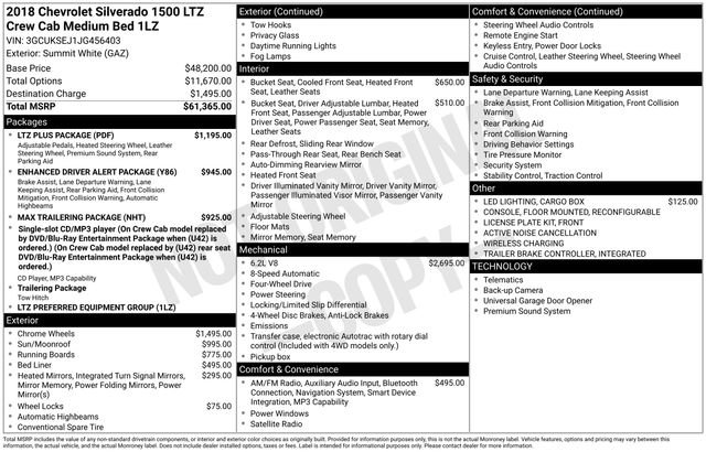 Used 2018 Chevrolet Silverado 1500 LTZ w/ LTZ Plus Package AWD/4WD image 3