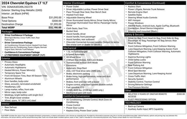 Certified 2024 Chevrolet Equinox LT AWD/4WD image 29