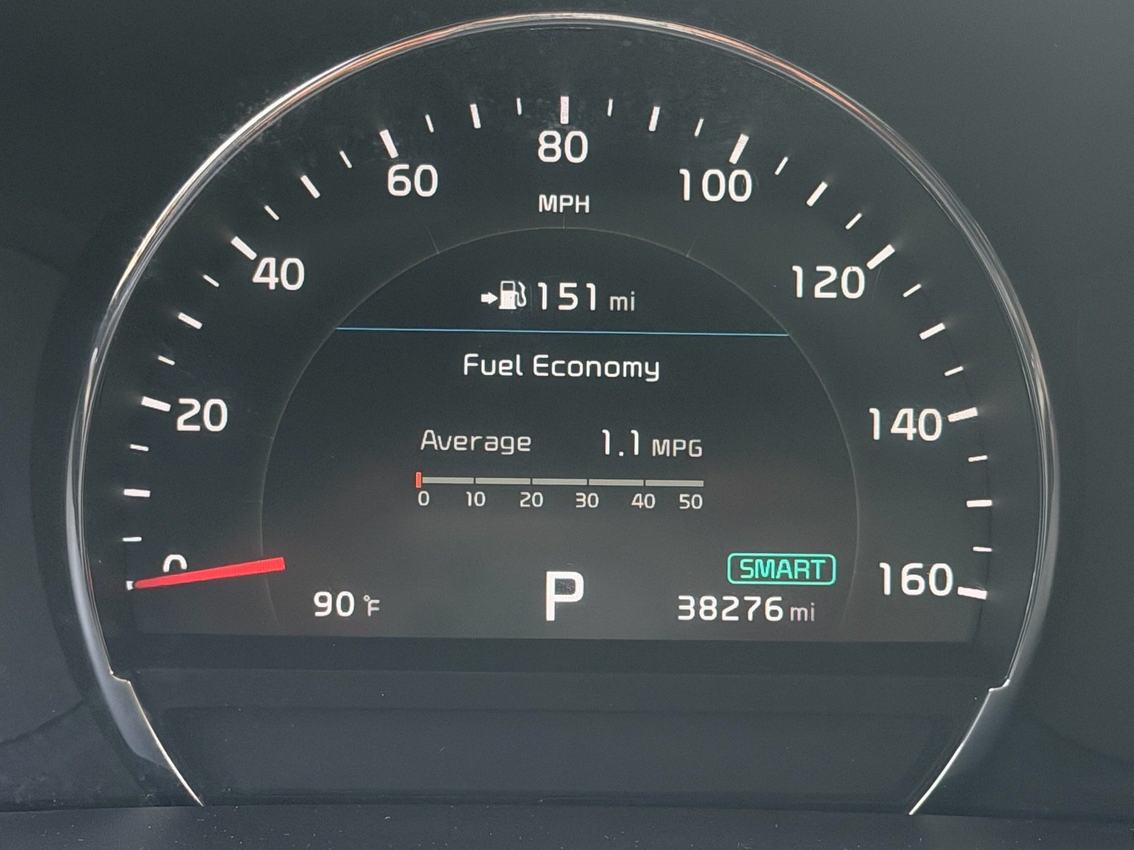 Used 2019 Kia Sorento SX w/ SX Touring Package FWD image 23