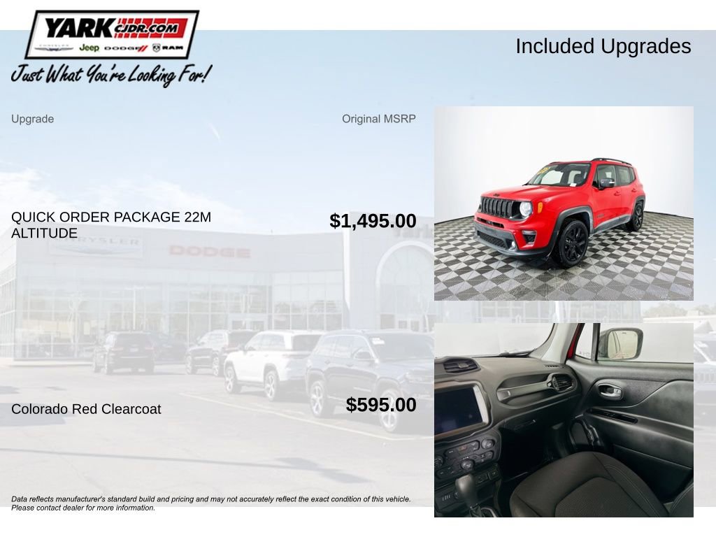 Certified 2023 Jeep Renegade Altitude image 5