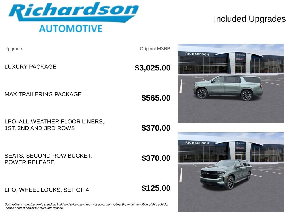 Used 2024 Chevrolet Suburban RST w/ Luxury Package image 6