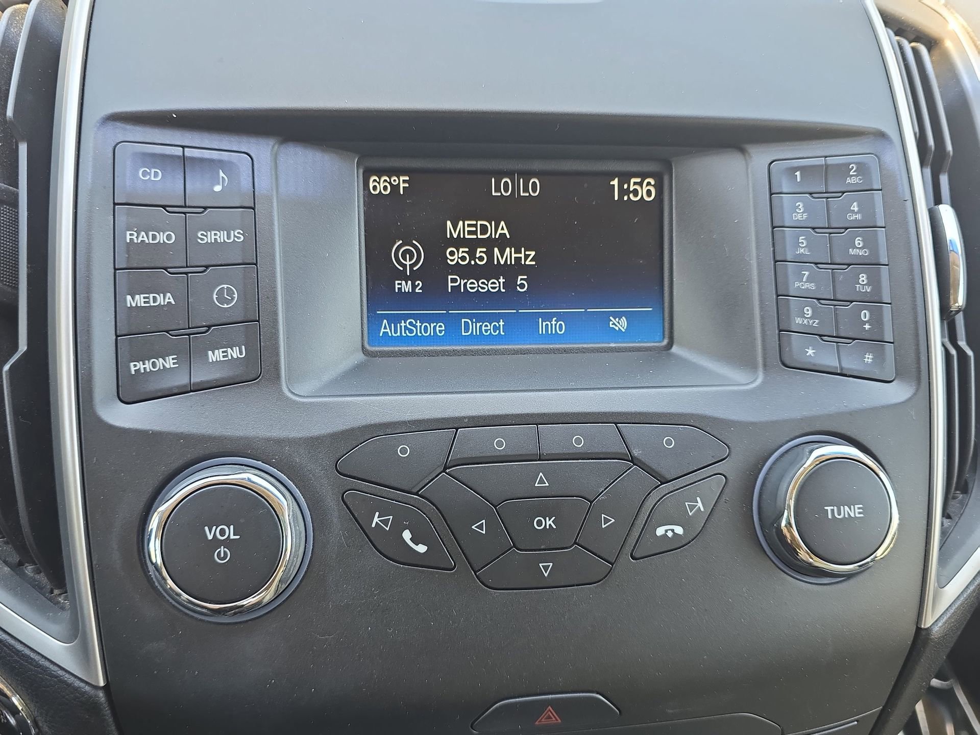 Used 2015 Ford Edge SEL FWD image 20