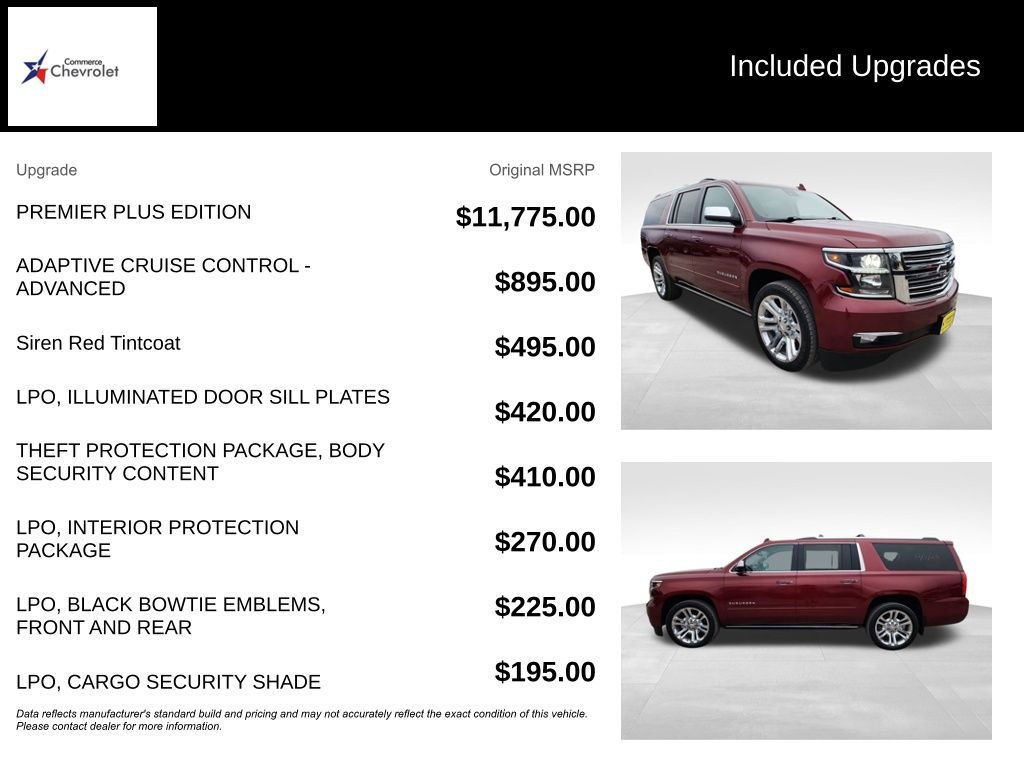 Used 2020 Chevrolet Suburban Premier w/ Premier Plus Edition image 47