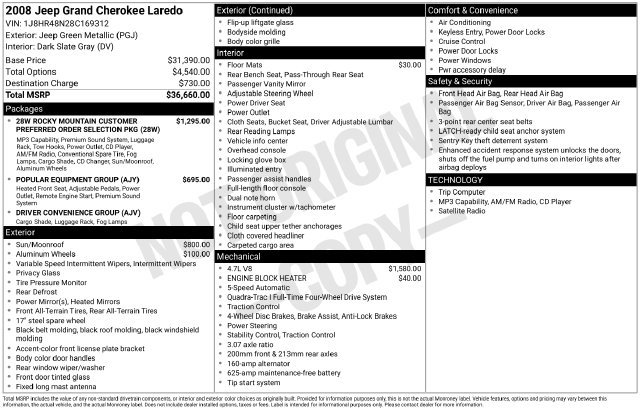 Used 2008 Jeep Grand Cherokee Laredo AWD/4WD image 36