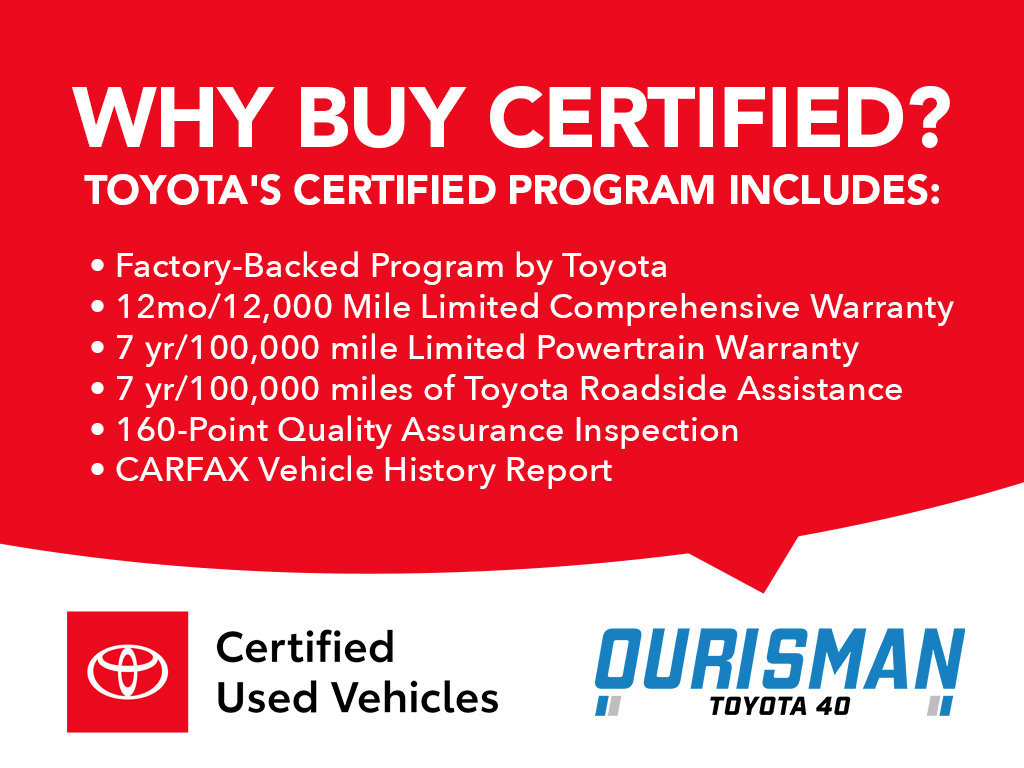 Certified 2024 Toyota Corolla Cross XLE w/ Convenience Package AWD/4WD image 5