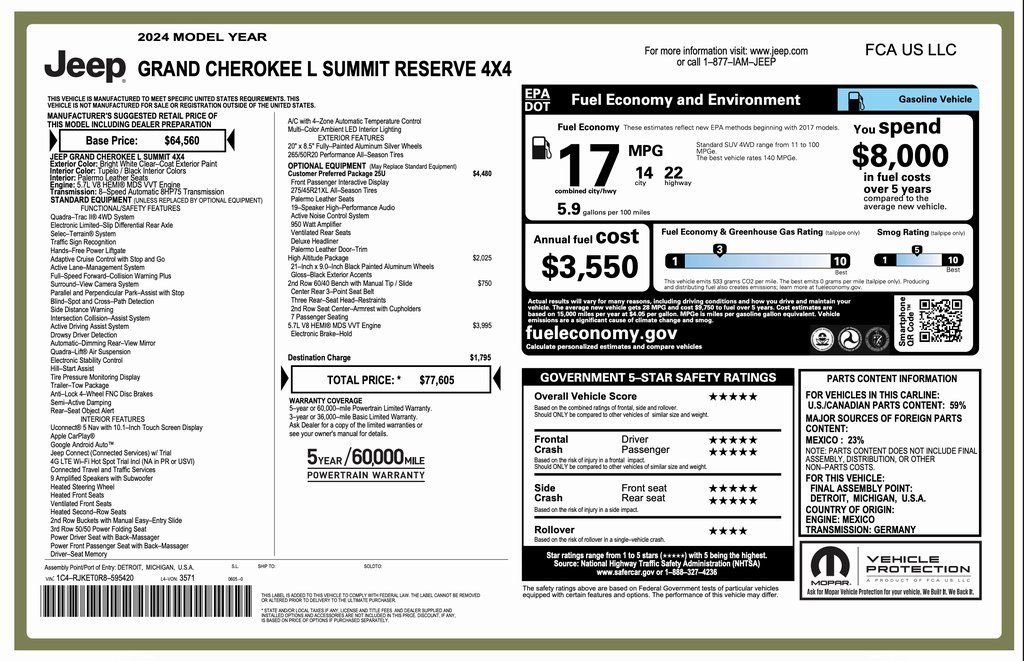 Certified 2024 Jeep Grand Cherokee L Summit image 2