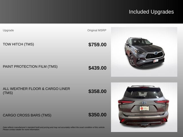 Certified 2024 Toyota Highlander XLE AWD/4WD image 5