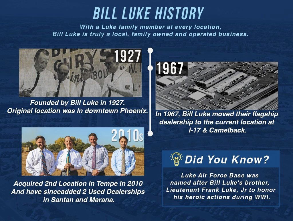 Used 2022 Kia Carnival LX image 25