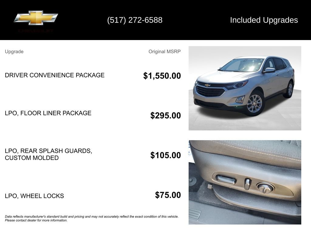 Used 2020 Chevrolet Equinox LT w/ Driver Convenience Package FWD image 5