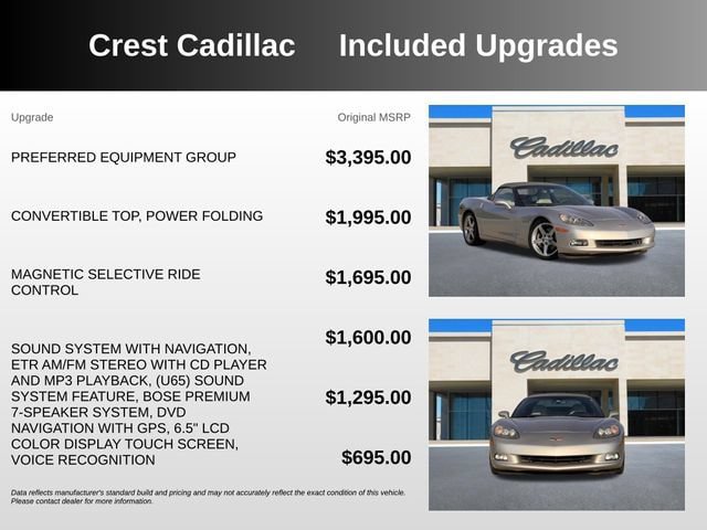 Used 2006 Chevrolet Corvette Convertible w/ Preferred Equipment Group RWD image 5