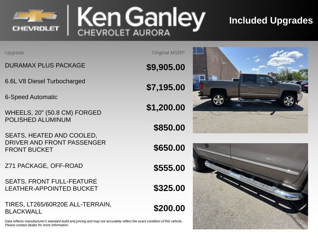 Used 2015 Chevrolet Silverado 2500 LTZ w/ Duramax Plus Package AWD/4WD image 6
