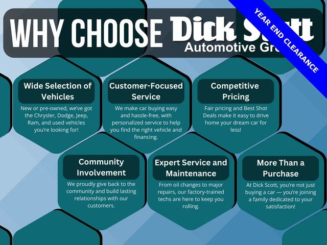 New 2024 RAM ProMaster 1500 w/ Power Group image 4