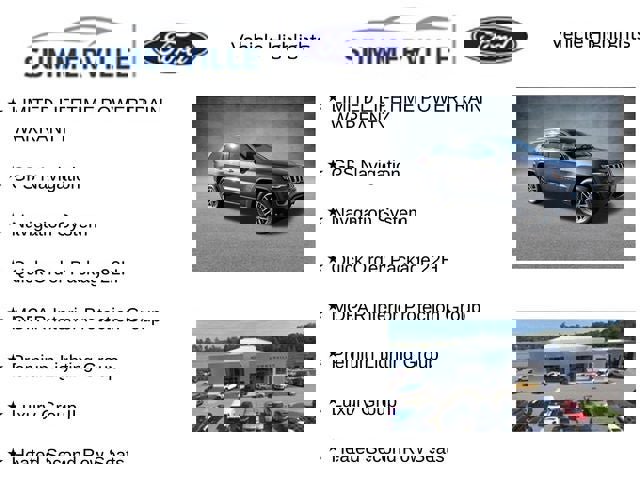 Used 2021 Jeep Grand Cherokee Limited w/ Luxury Group II image 2