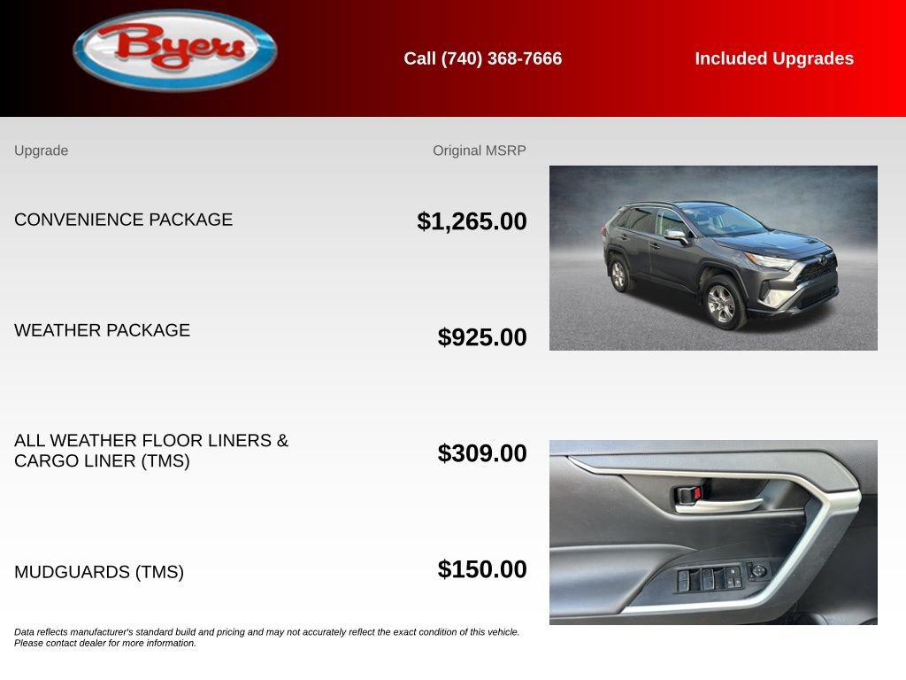Used 2024 Toyota RAV4 XLE w/ Convenience Package AWD/4WD image 5