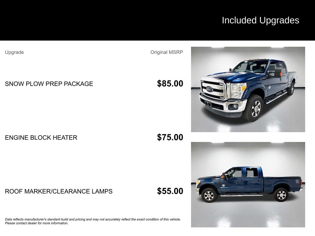 Used 2016 Ford F250 Lariat w/ Lariat Interior Package AWD/4WD image 8