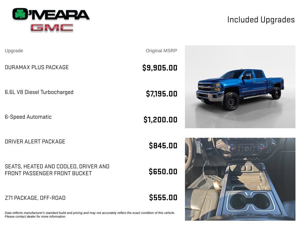 Used 2015 Chevrolet Silverado 2500 LTZ w/ Duramax Plus Package AWD/4WD image 4