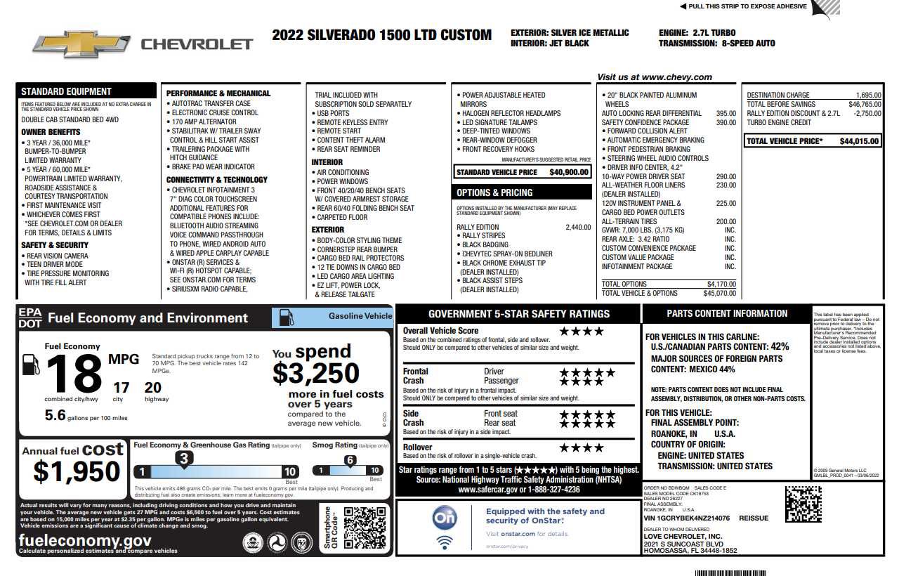 Used 2022 Chevrolet Silverado 1500 Custom w/ Rally Edition video 1