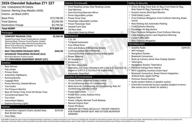 Used 2026 Chevrolet Suburban Z71 w/ Comfort Package AWD/4WD image 27