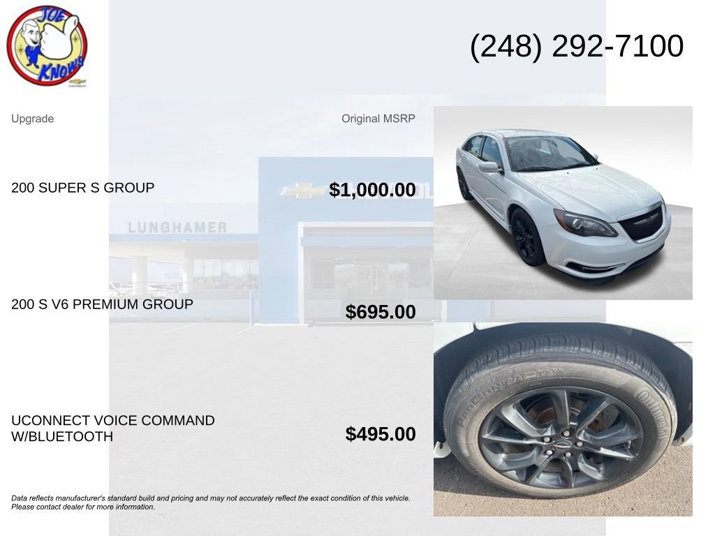 Used 2014 Chrysler 200 Limited w/ 200 Super S Group FWD image 5