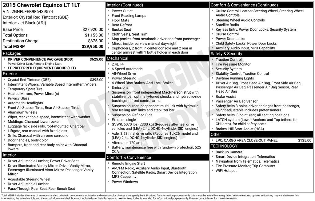 Used 2015 Chevrolet Equinox LT w/ Driver Convenience Package AWD/4WD image 25