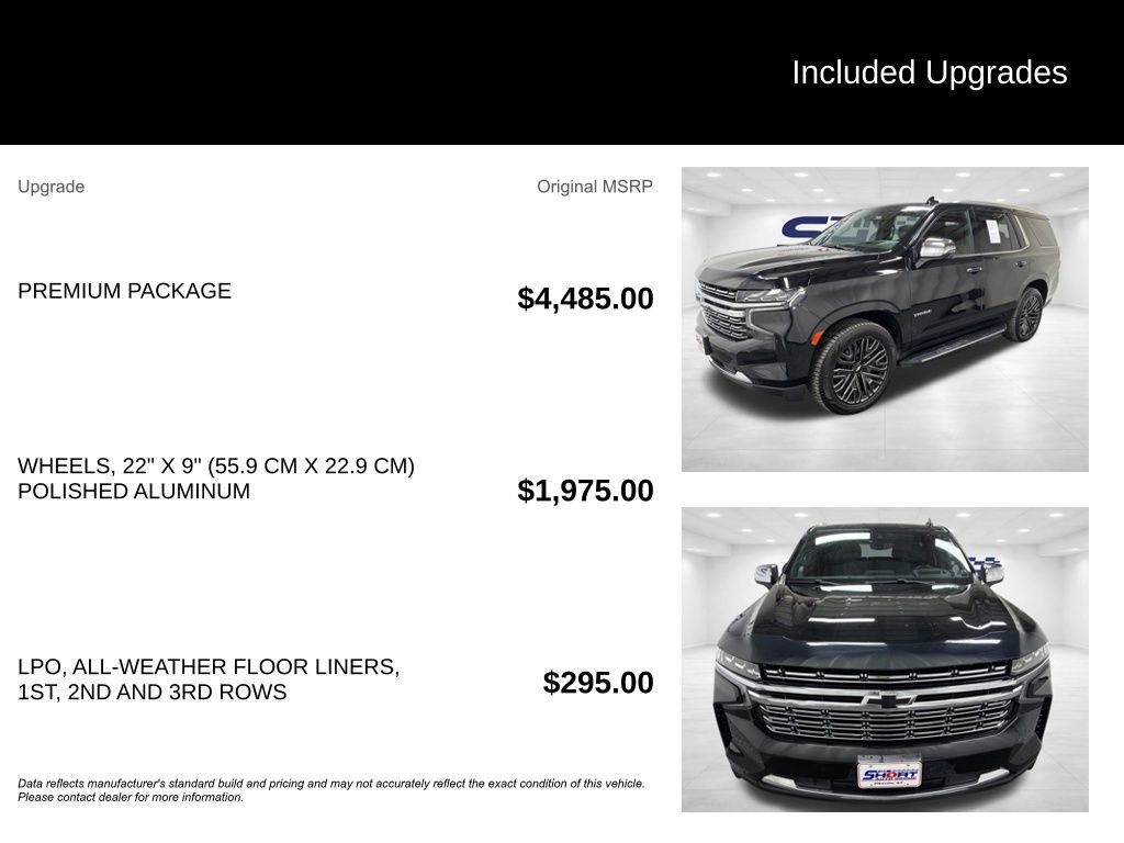 Used 2021 Chevrolet Tahoe Premier w/ Premium Package image 2