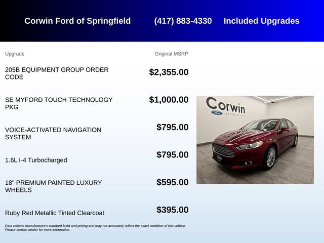 Used 2013 Ford Fusion SE FWD image 5
