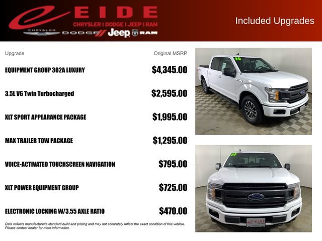 Used 2020 Ford F150 XLT w/ Equipment Group 302A Luxury image 12