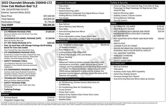Certified 2022 Chevrolet Silverado 2500 LTZ w/ LTZ Premium Package AWD/4WD image 35