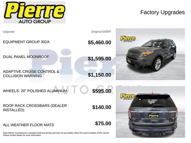 Used 2015 Ford Explorer Limited w/ Equipment Group 302A AWD/4WD image 13