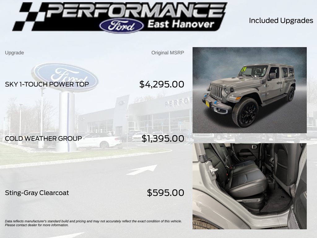 Used 2023 Jeep Wrangler Unlimited Sahara w/ Cold Weather Group AWD/4WD image 5